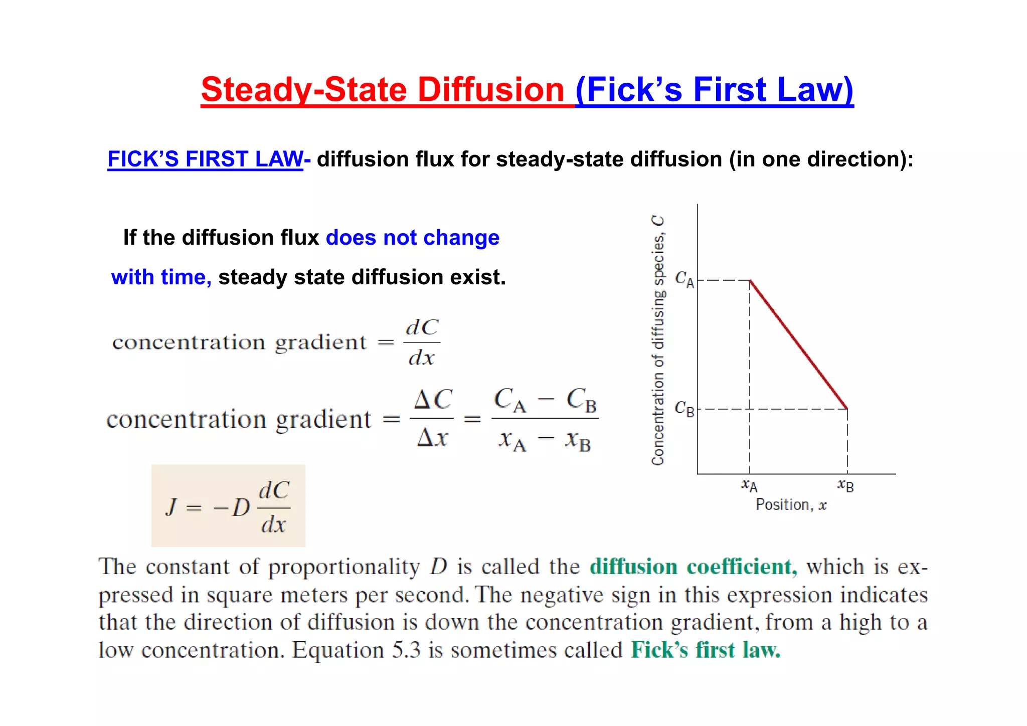 Steady-State Diffusion (Fick’s First Law)
If the diffusion flux does not change
with time, steady state diffusion exist.
FICK’S FIRST LAW- diffusion flux for steady-state diffusion (in one direction):
158
 