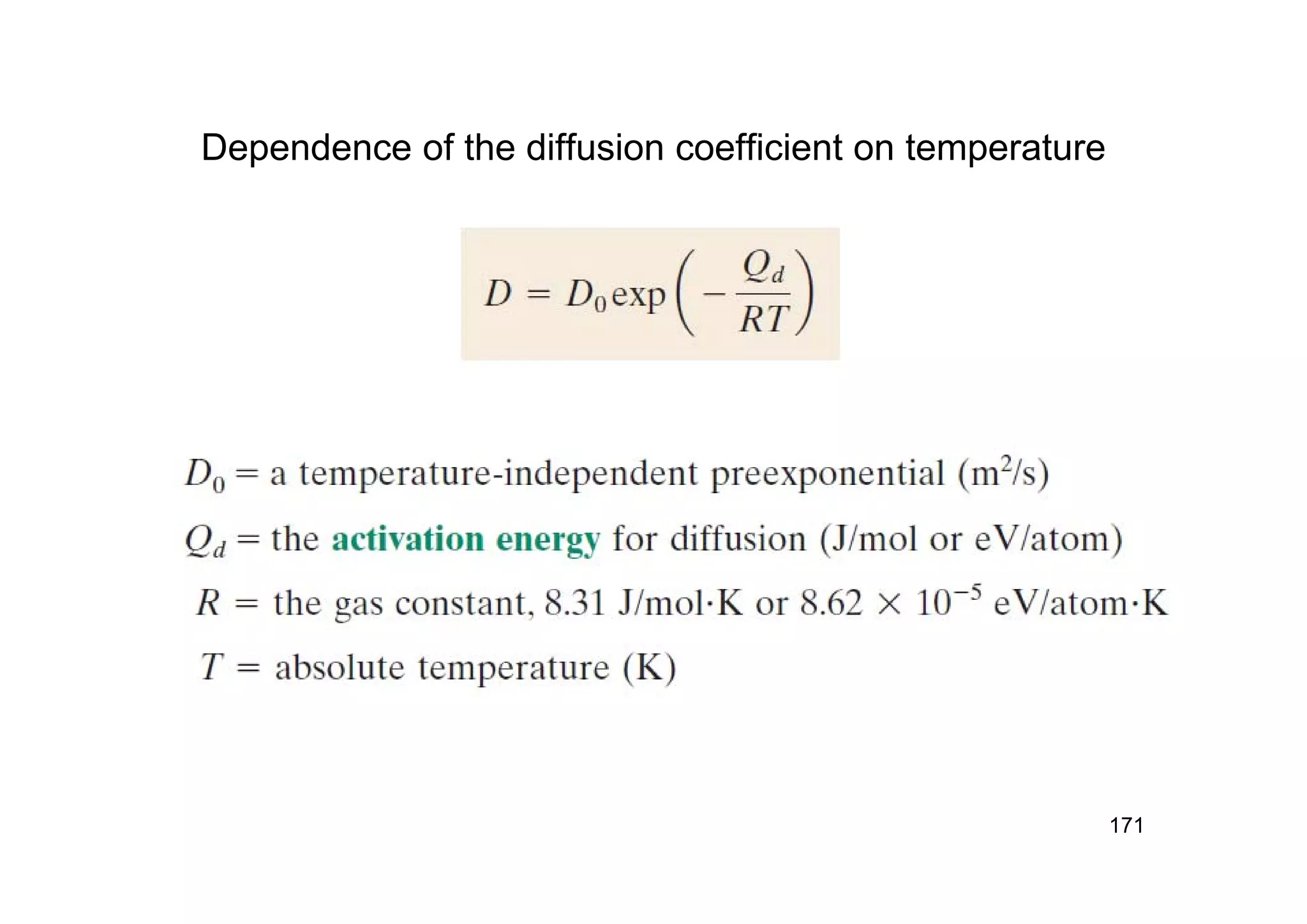 Dependence of the diffusion coefficient on temperature
171
 