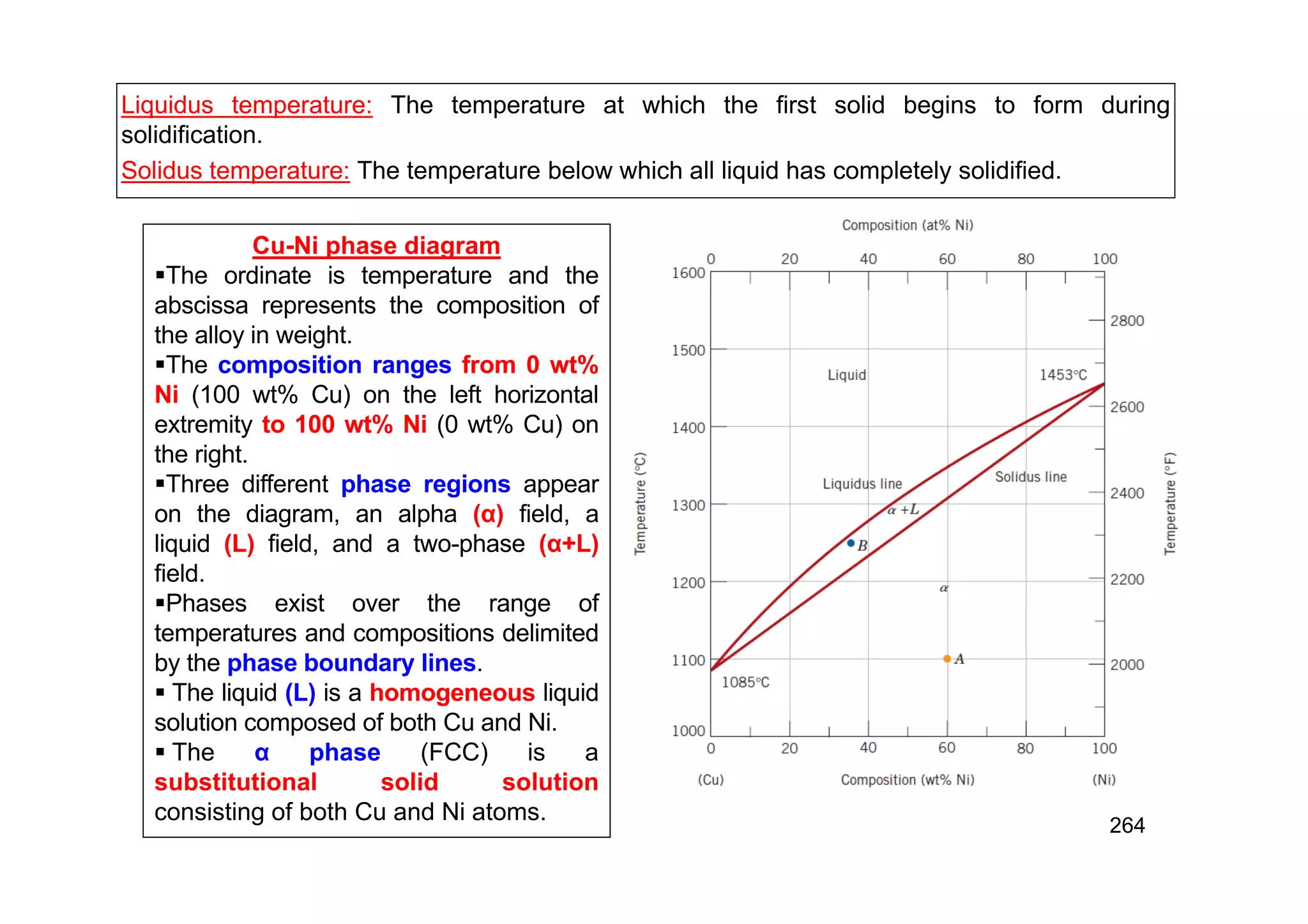 264
Liquidus temperature: The temperature at which the first solid begins to form during
solidification.
Solidus temperature: The temperature below which all liquid has completely solidified.
Cu-Ni phase diagram
The ordinate is temperature and the
abscissa represents the composition of
the alloy in weight.
The composition ranges from 0 wt%
Ni (100 wt% Cu) on the left horizontal
extremity to 100 wt% Ni (0 wt% Cu) on
the right.
Three different phase regions appear
on the diagram, an alpha (α) field, a
liquid (L) field, and a two-phase (α+L)
field.
Phases exist over the range of
temperatures and compositions delimited
by the phase boundary lines.
 The liquid (L) is a homogeneous liquid
solution composed of both Cu and Ni.
 The α phase (FCC) is a
substitutional solid solution
consisting of both Cu and Ni atoms.
 