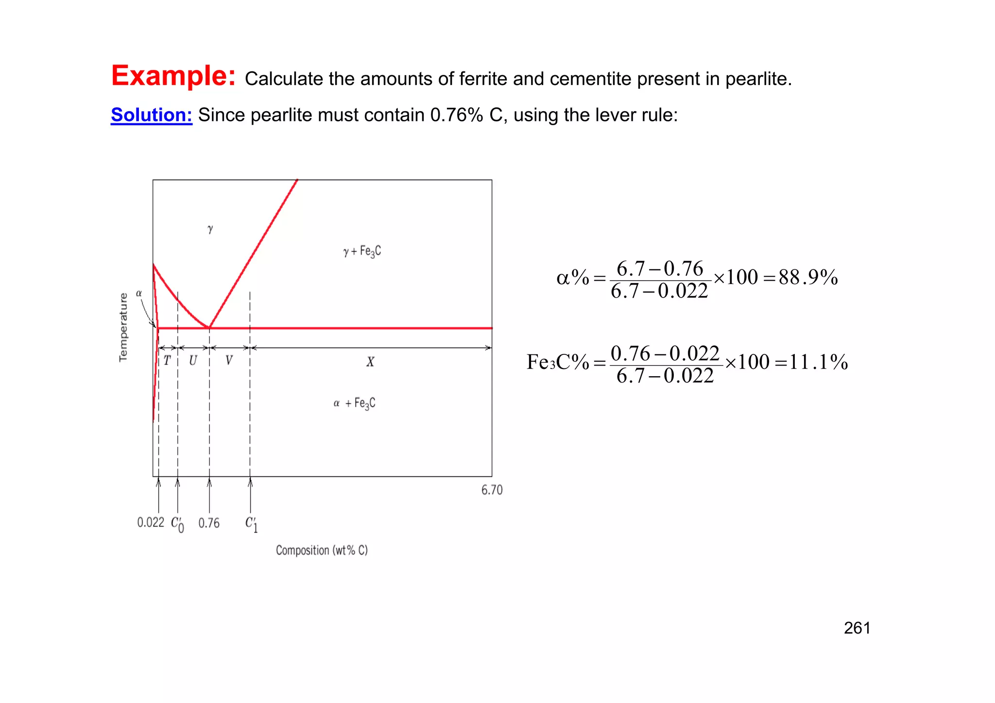 261
Example: Calculate the amounts of ferrite and cementite present in pearlite.
Solution: Since pearlite must contain 0.76% C, using the lever rule:
%
1
.
11
100
022
.
0
7
.
6
022
.
0
76
.
0
%
C
Fe
%
9
.
88
100
022
.
0
7
.
6
76
.
0
7
.
6
%
3 










 