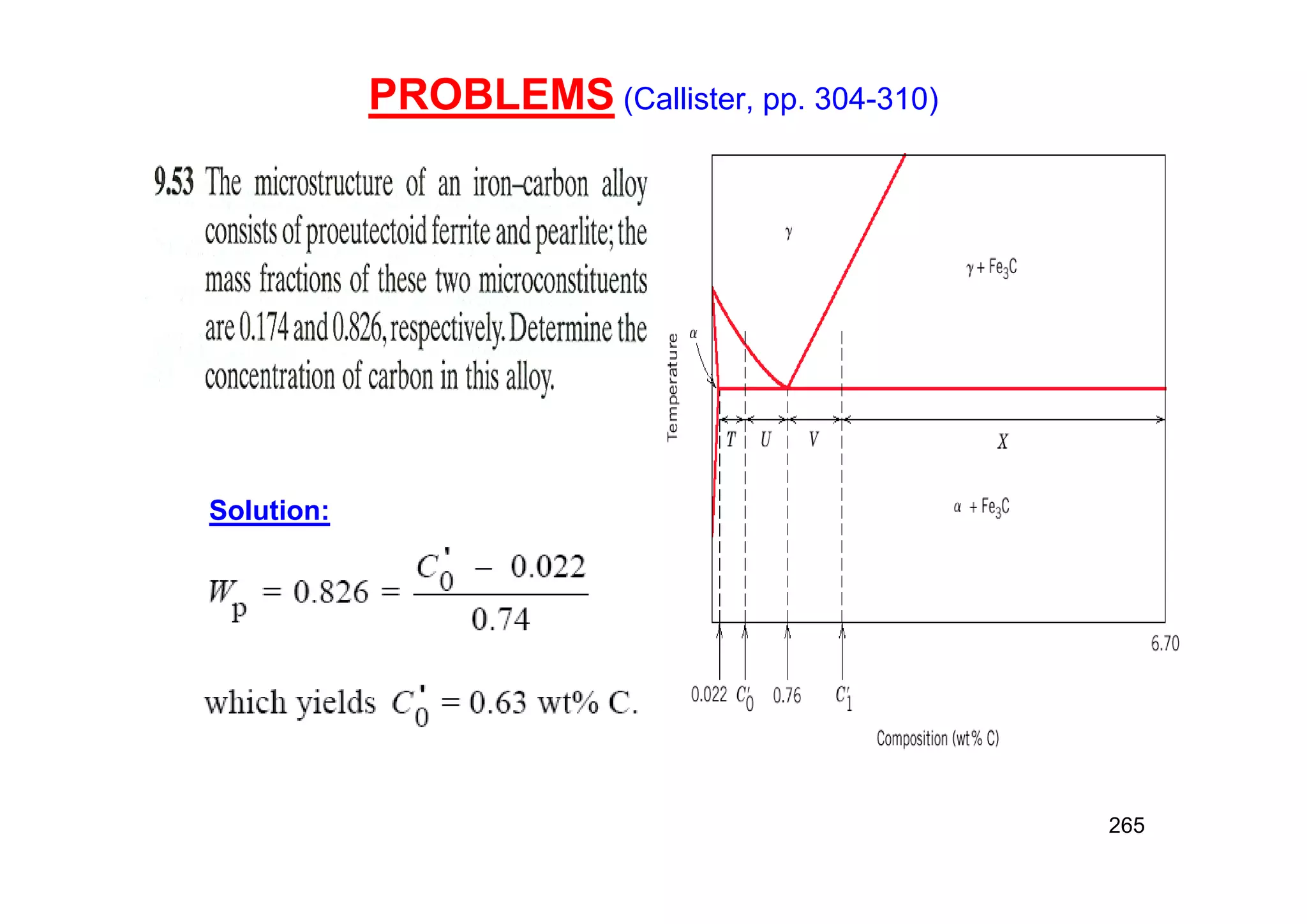 PROBLEMS (Callister, pp. 304-310)
265
Solution:
 