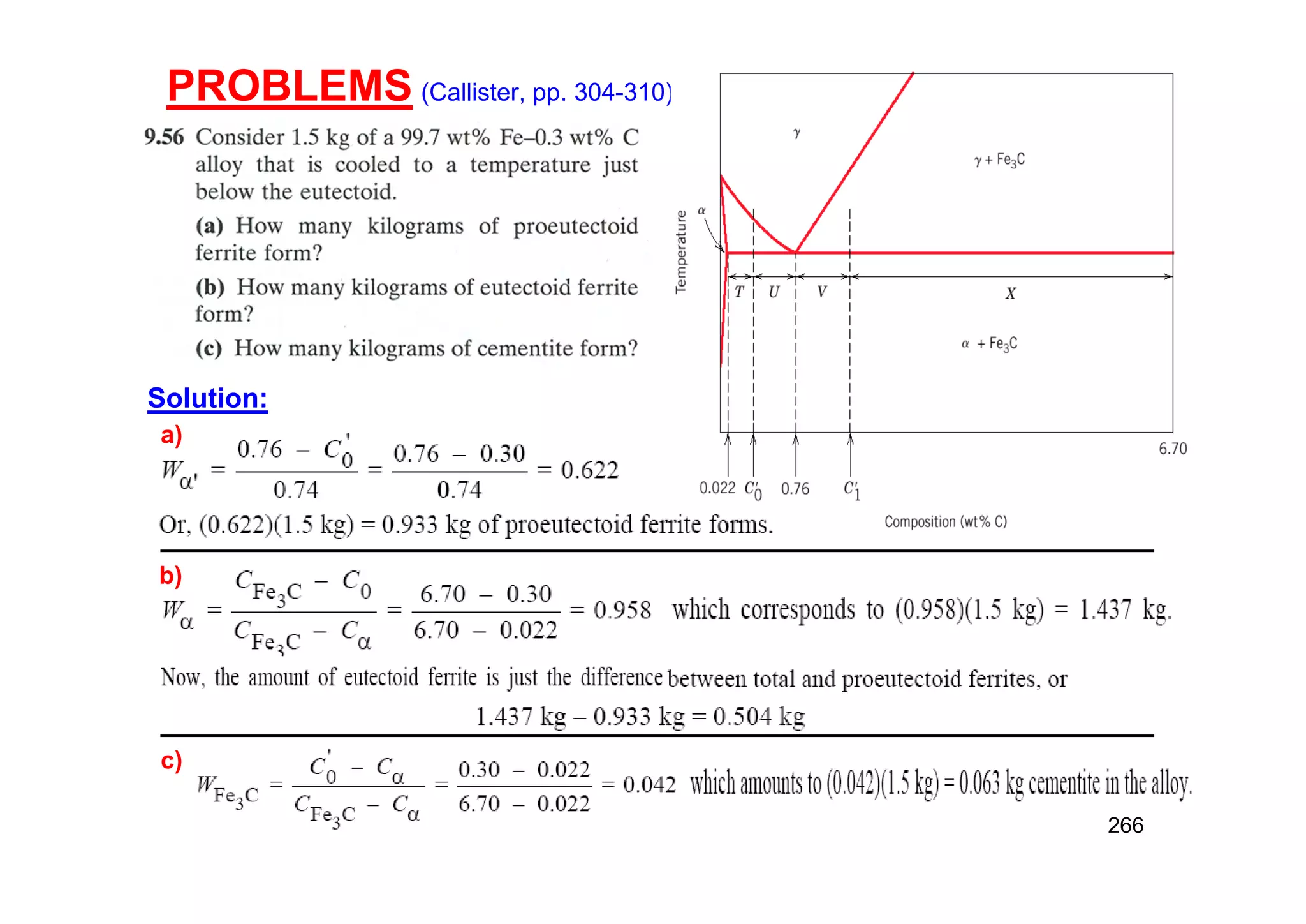 PROBLEMS (Callister, pp. 304-310)
266
Solution:
a)
b)
c)
 
