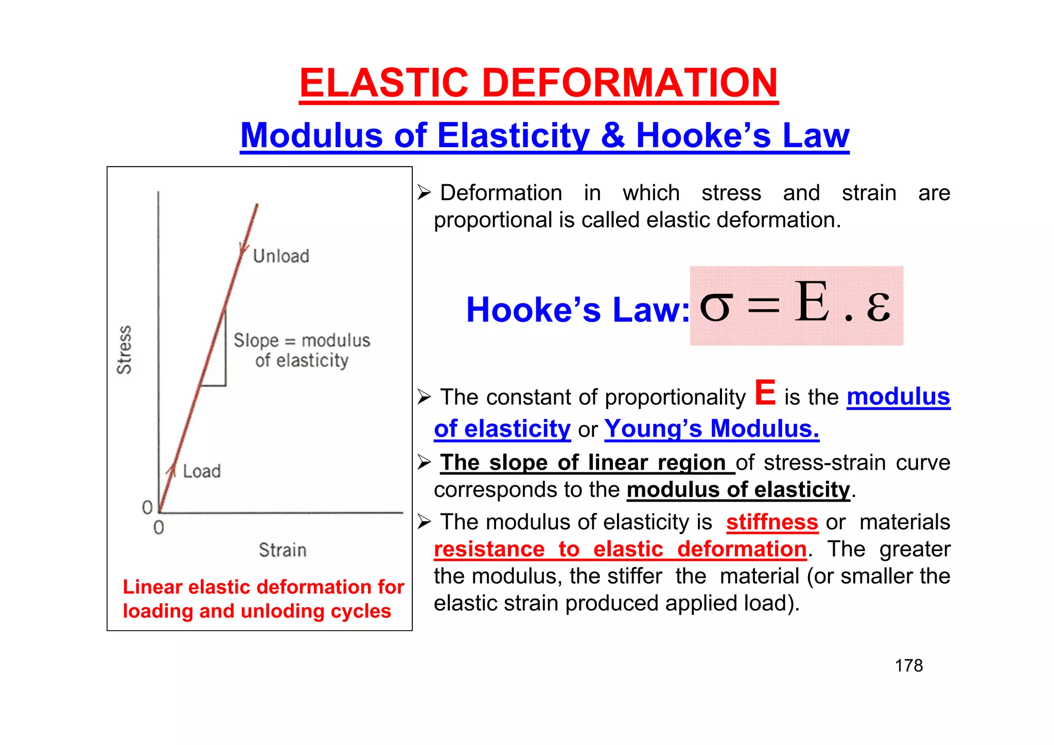 ELASTIC DEFORMATION
Modulus of Elasticity & Hooke’s Law
 Deformation in which stress and strain are
proportional is called elastic deformation.
Hooke’s Law:
 The constant of proportionality E is the modulus
of elasticity or Young’s Modulus.
 The slope of linear region of stress-strain curve
corresponds to the modulus of elasticity.
 The modulus of elasticity is stiffness or materials
resistance to elastic deformation. The greater
the modulus, the stiffer the material (or smaller the
elastic strain produced applied load).
Linear elastic deformation for
loading and unloding cycles


 .
E
178
 
