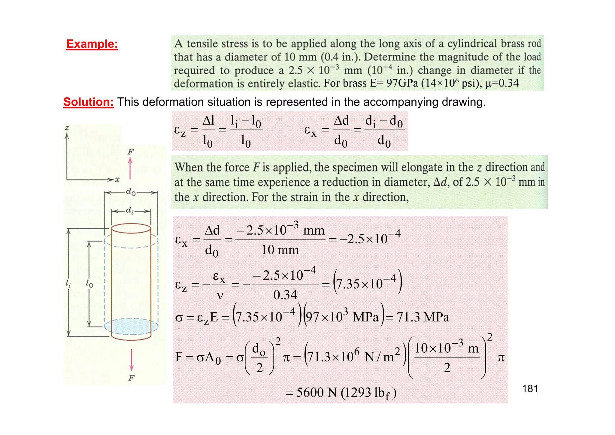 Example:
0
0
i
0
x
0
0
i
0
z
d
d
d
d
d
l
l
l
l
l 









Solution: This deformation situation is represented in the accompanying drawing.
 
  
 
)
lb
1293
(
N
5600
2
m
10
10
m
/
N
10
3
.
71
2
d
A
F
MPa
3
.
71
MPa
10
97
10
35
.
7
E
10
35
.
7
34
.
0
10
5
.
2
10
5
.
2
mm
10
mm
10
5
.
2
d
d
f
2
3
2
6
2
o
0
3
4
z
4
4
x
z
4
3
0
x









 














































For brass E= 97GPa (14×106 psi), µ=0.34
181
 