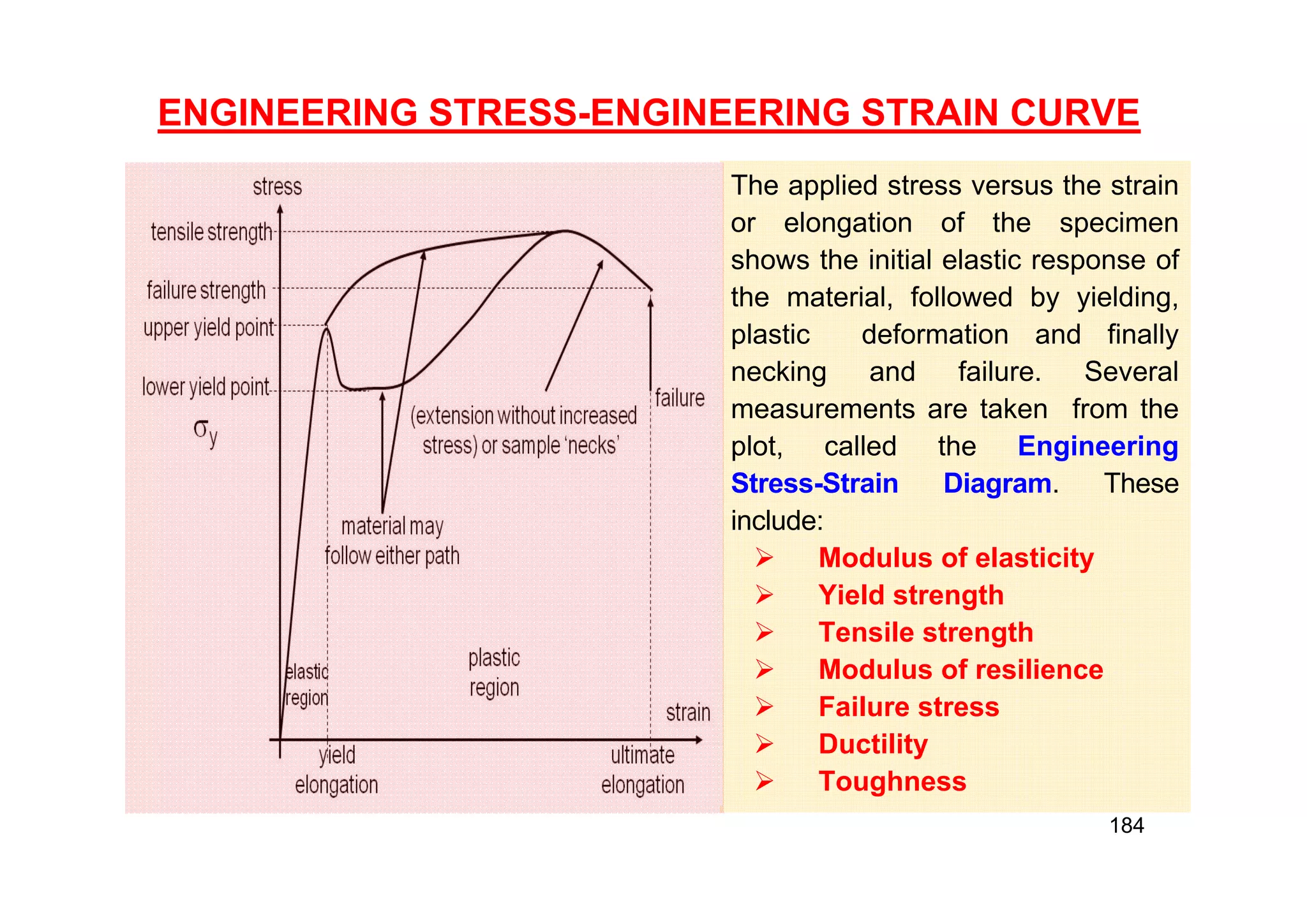 ENGINEERING STRESS-ENGINEERING STRAIN CURVE
The applied stress versus the strain
or elongation of the specimen
shows the initial elastic response of
the material, followed by yielding,
plastic deformation and finally
necking and failure. Several
measurements are taken from the
plot, called the Engineering
Stress-Strain Diagram. These
include:
 Modulus of elasticity
 Yield strength
 Tensile strength
 Modulus of resilience
 Failure stress
 Ductility
 Toughness
184
 