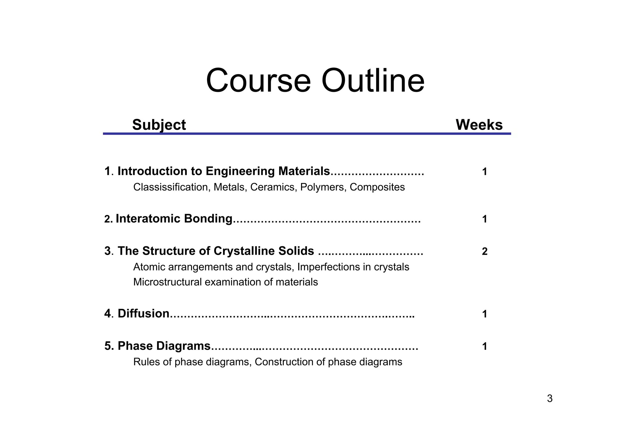 Course Outline
Subject Weeks
1. Introduction to Engineering Materials……………………… 1
Classissification, Metals, Ceramics, Polymers, Composites
2. Interatomic Bonding……………………………………………… 1
3. The Structure of Crystalline Solids ….………...…………… 2
Atomic arrangements and crystals, Imperfections in crystals
Microstructural examination of materials
4. Diffusion………………………..…………………………….…….. 1
5. Phase Diagrams…………...……………………………………… 1
Rules of phase diagrams, Construction of phase diagrams
3
 