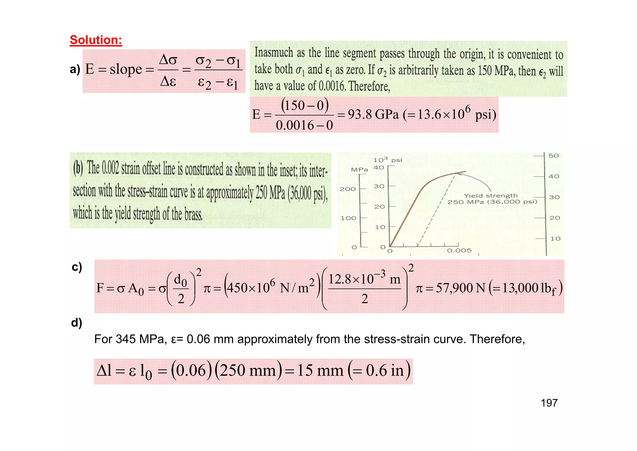 Solution:
a)
1
2
1
2
slope
E













  )
psi
10
6
.
13
(
GPa
8
.
93
0
0016
.
0
0
150
E 6






   
f
2
3
2
6
2
0
0 lb
000
,
13
N
900
,
57
2
m
10
8
.
12
m
/
N
10
450
2
d
A
F 









 














c)
For 345 MPa, ε= 0.06 mm approximately from the stress-strain curve. Therefore,
d)
    
in
6
.
0
mm
15
mm
250
06
.
0
l
l 0 





197
 