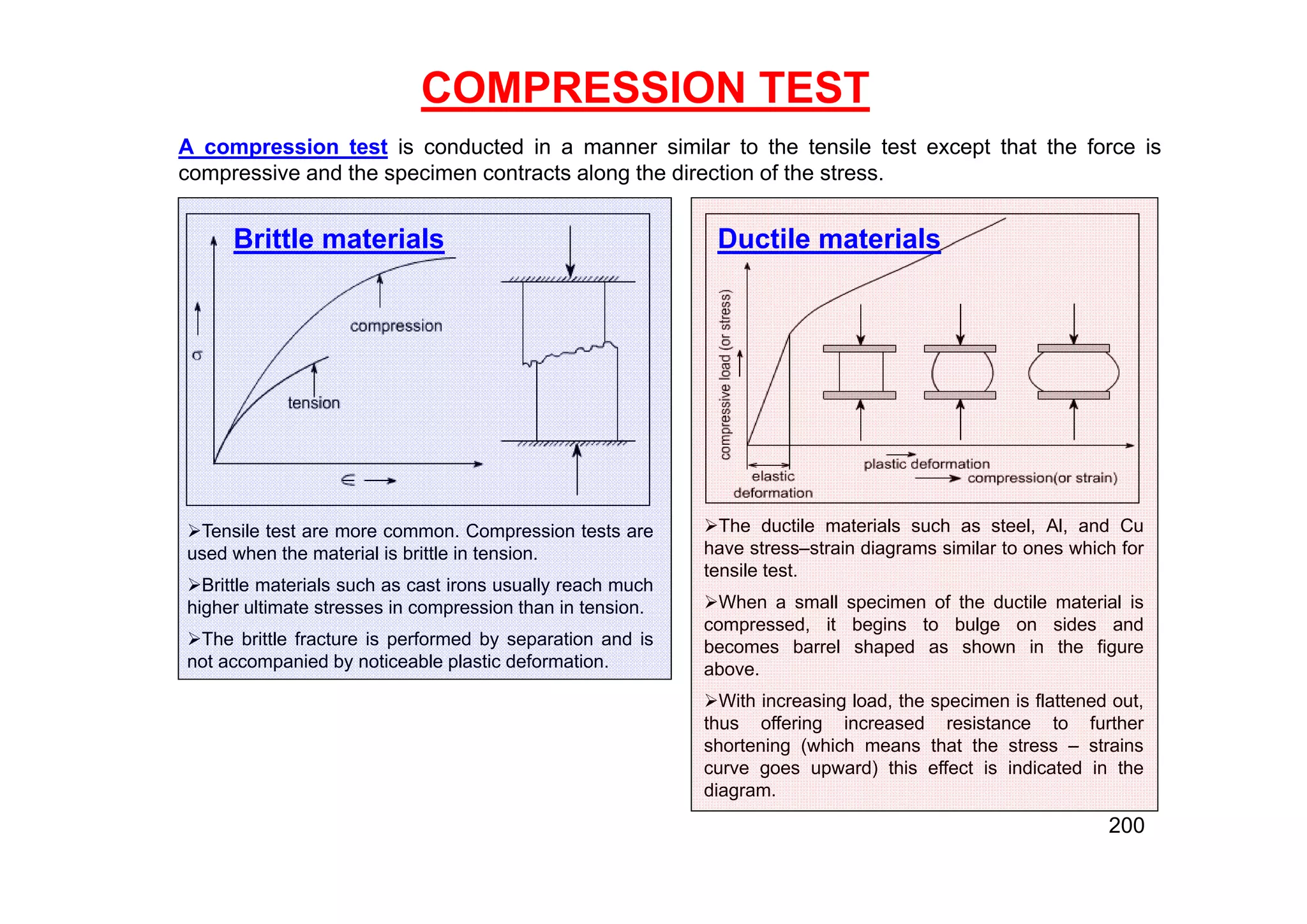 COMPRESSION TEST
A compression test is conducted in a manner similar to the tensile test except that the force is
compressive and the specimen contracts along the direction of the stress.
Tensile test are more common. Compression tests are
used when the material is brittle in tension.
Brittle materials such as cast irons usually reach much
higher ultimate stresses in compression than in tension.
The brittle fracture is performed by separation and is
not accompanied by noticeable plastic deformation.
The ductile materials such as steel, Al, and Cu
have stress–strain diagrams similar to ones which for
tensile test.
When a small specimen of the ductile material is
compressed, it begins to bulge on sides and
becomes barrel shaped as shown in the figure
above.
With increasing load, the specimen is flattened out,
thus offering increased resistance to further
shortening (which means that the stress – strains
curve goes upward) this effect is indicated in the
diagram.
Brittle materials Ductile materials
200
 