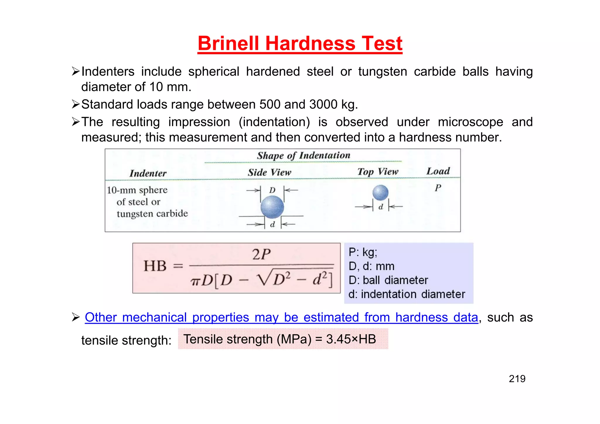 Brinell Hardness Test
Indenters include spherical hardened steel or tungsten carbide balls having
diameter of 10 mm.
Standard loads range between 500 and 3000 kg.
The resulting impression (indentation) is observed under microscope and
measured; this measurement and then converted into a hardness number.
 Other mechanical properties may be estimated from hardness data, such as
tensile strength: Tensile strength (MPa) = 3.45×HB
219
 