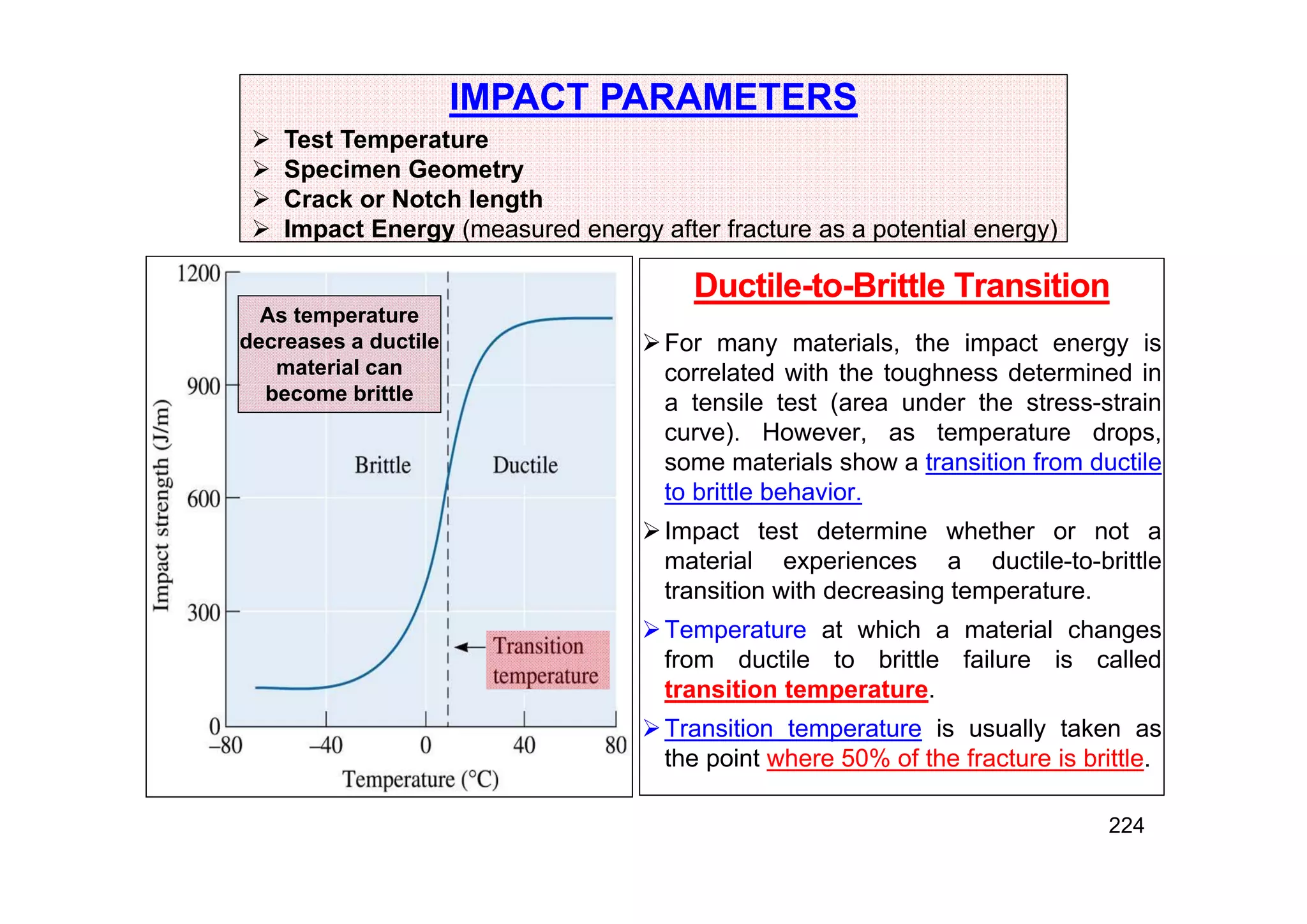Ductile-to-Brittle Transition
For many materials, the impact energy is
correlated with the toughness determined in
a tensile test (area under the stress-strain
curve). However, as temperature drops,
some materials show a transition from ductile
to brittle behavior.
Impact test determine whether or not a
material experiences a ductile-to-brittle
transition with decreasing temperature.
Temperature at which a material changes
from ductile to brittle failure is called
transition temperature.
Transition temperature is usually taken as
the point where 50% of the fracture is brittle.
IMPACT PARAMETERS
 Test Temperature
 Specimen Geometry
 Crack or Notch length
 Impact Energy (measured energy after fracture as a potential energy)
As temperature
decreases a ductile
material can
become brittle
224
 