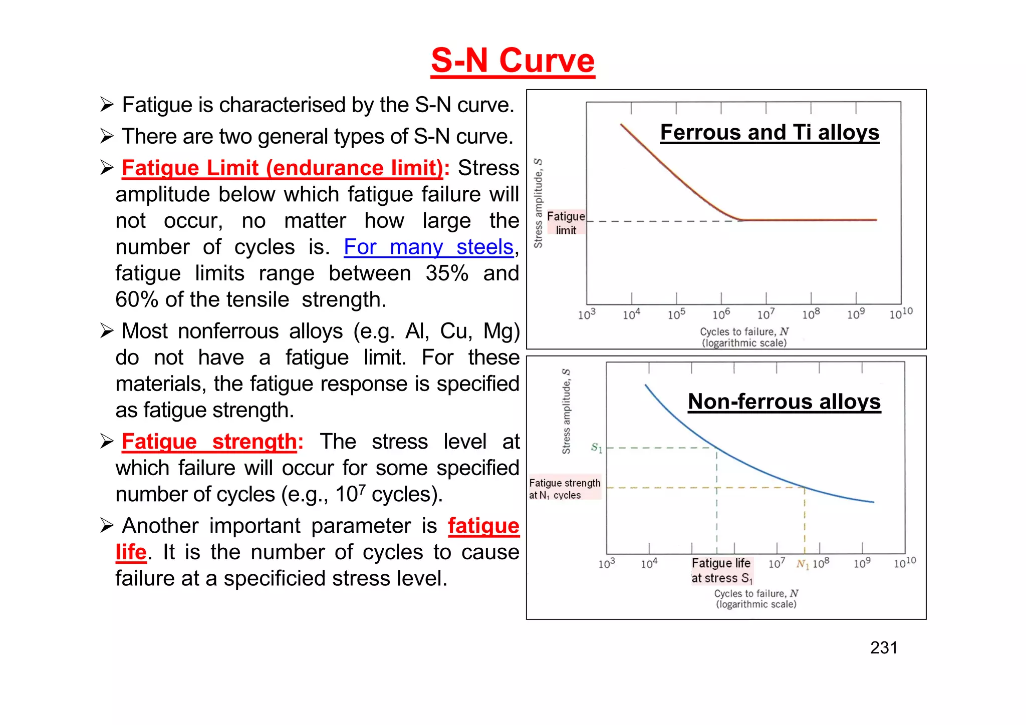 S-N Curve
 Fatigue is characterised by the S-N curve.
 There are two general types of S-N curve.
 Fatigue Limit (endurance limit): Stress
amplitude below which fatigue failure will
not occur, no matter how large the
number of cycles is. For many steels,
fatigue limits range between 35% and
60% of the tensile strength.
 Most nonferrous alloys (e.g. Al, Cu, Mg)
do not have a fatigue limit. For these
materials, the fatigue response is specified
as fatigue strength.
 Fatigue strength: The stress level at
which failure will occur for some specified
number of cycles (e.g., 107 cycles).
 Another important parameter is fatigue
life. It is the number of cycles to cause
failure at a specificied stress level.
Ferrous and Ti alloys
Non-ferrous alloys
231
 