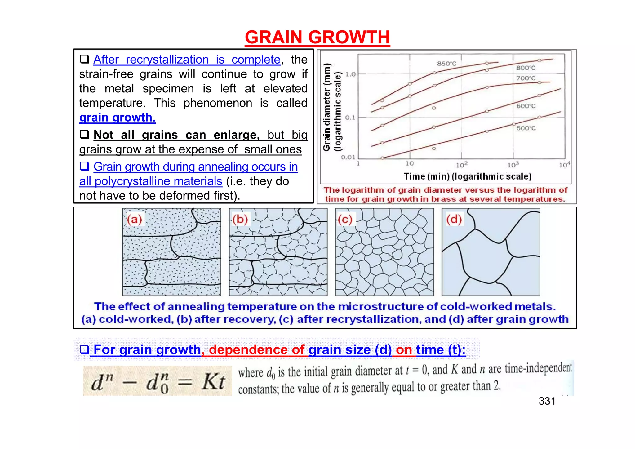 331
GRAIN GROWTH
 After recrystallization is complete, the
strain-free grains will continue to grow if
the metal specimen is left at elevated
temperature. This phenomenon is called
grain growth.
 Not all grains can enlarge, but big
grains grow at the expense of small ones
 Grain growth during annealing occurs in
all polycrystalline materials (i.e. they do
not have to be deformed first).
 For grain growth, dependence of grain size (d) on time (t):
 