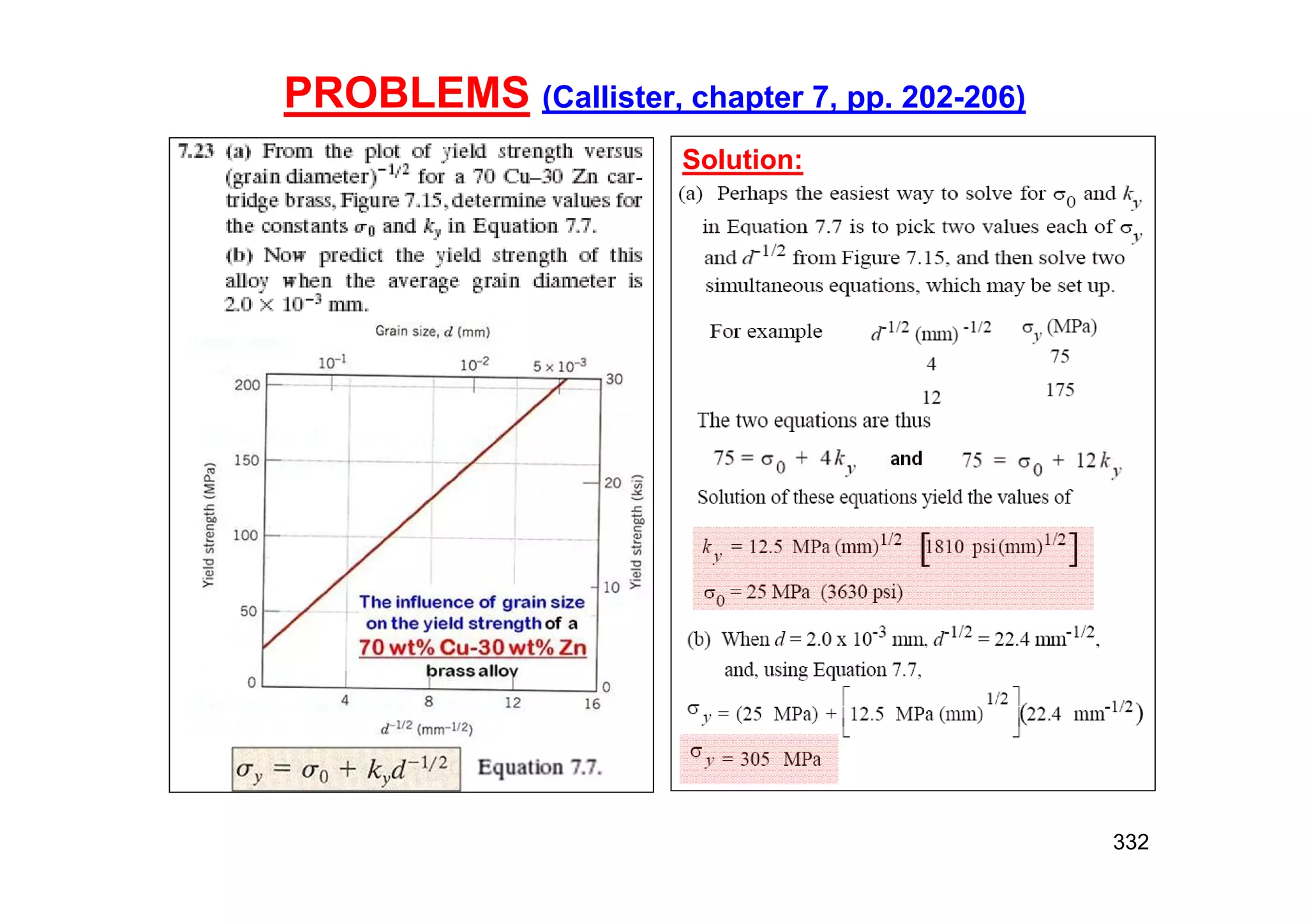 PROBLEMS (Callister, chapter 7, pp. 202-206)
332
Solution:
 
