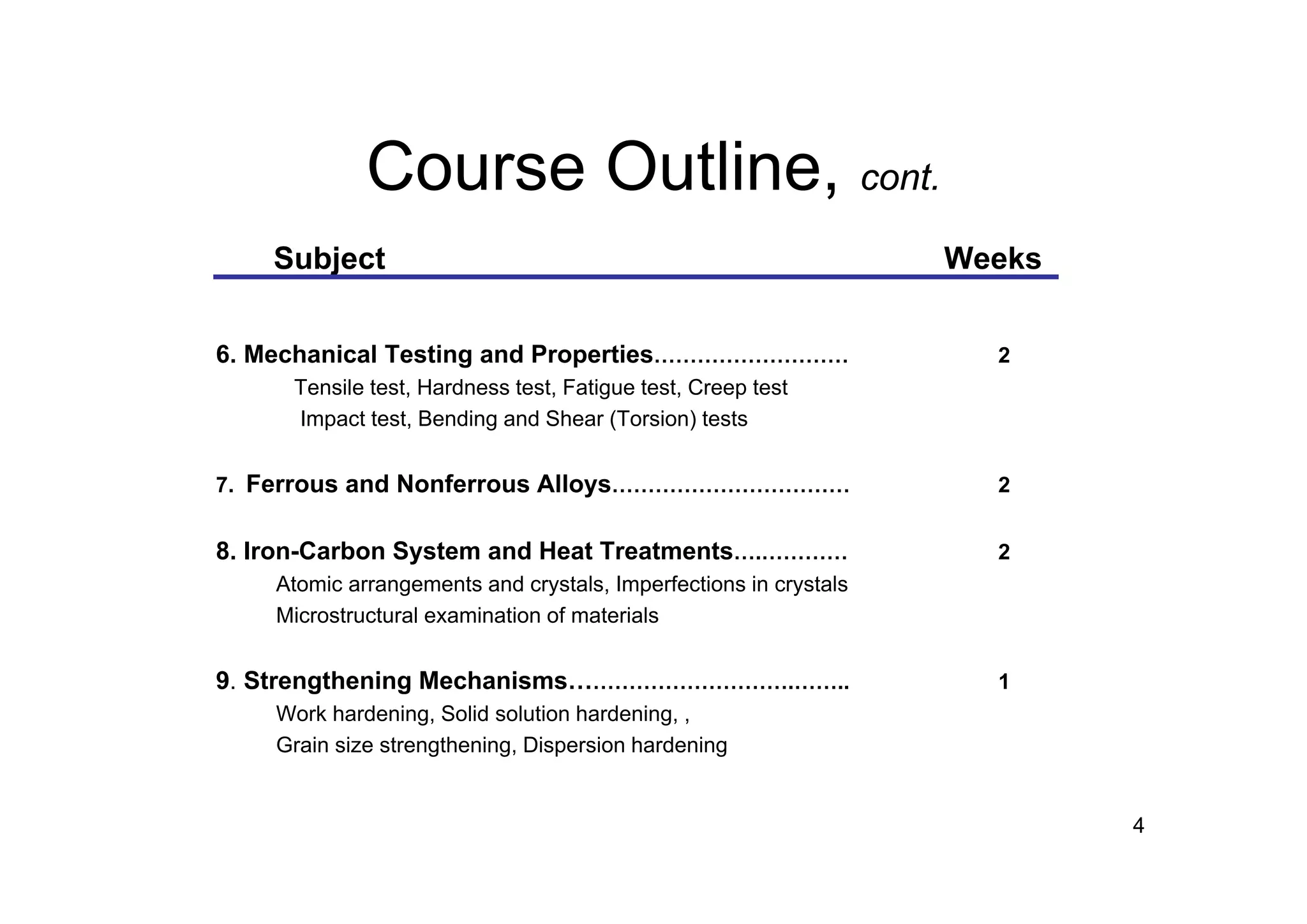 Course Outline, cont.
Subject Weeks
6. Mechanical Testing and Properties……………………… 2
Tensile test, Hardness test, Fatigue test, Creep test
Impact test, Bending and Shear (Torsion) tests
7. Ferrous and Nonferrous Alloys…………………………… 2
8. Iron-Carbon System and Heat Treatments….………… 2
Atomic arrangements and crystals, Imperfections in crystals
Microstructural examination of materials
9. Strengthening Mechanisms………………………….…….. 1
Work hardening, Solid solution hardening, ,
Grain size strengthening, Dispersion hardening
4
 