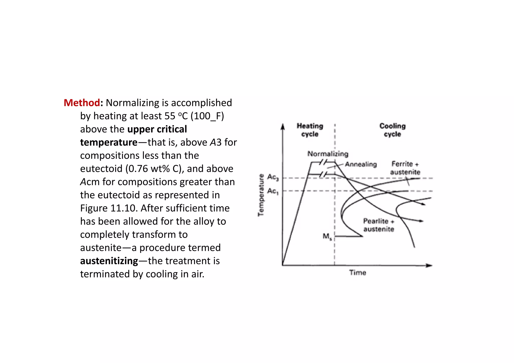 Method: Normalizing is accomplished
by heating at least 55 oC (100_F)
above the upper critical
temperature—that is, above A3 for
compositions less than the
eutectoid (0.76 wt% C), and above
Acm for compositions greater than
the eutectoid as represented in
Figure 11.10. After sufficient time
has been allowed for the alloy to
completely transform to
austenite—a procedure termed
austenitizing—the treatment is
terminated by cooling in air.
 