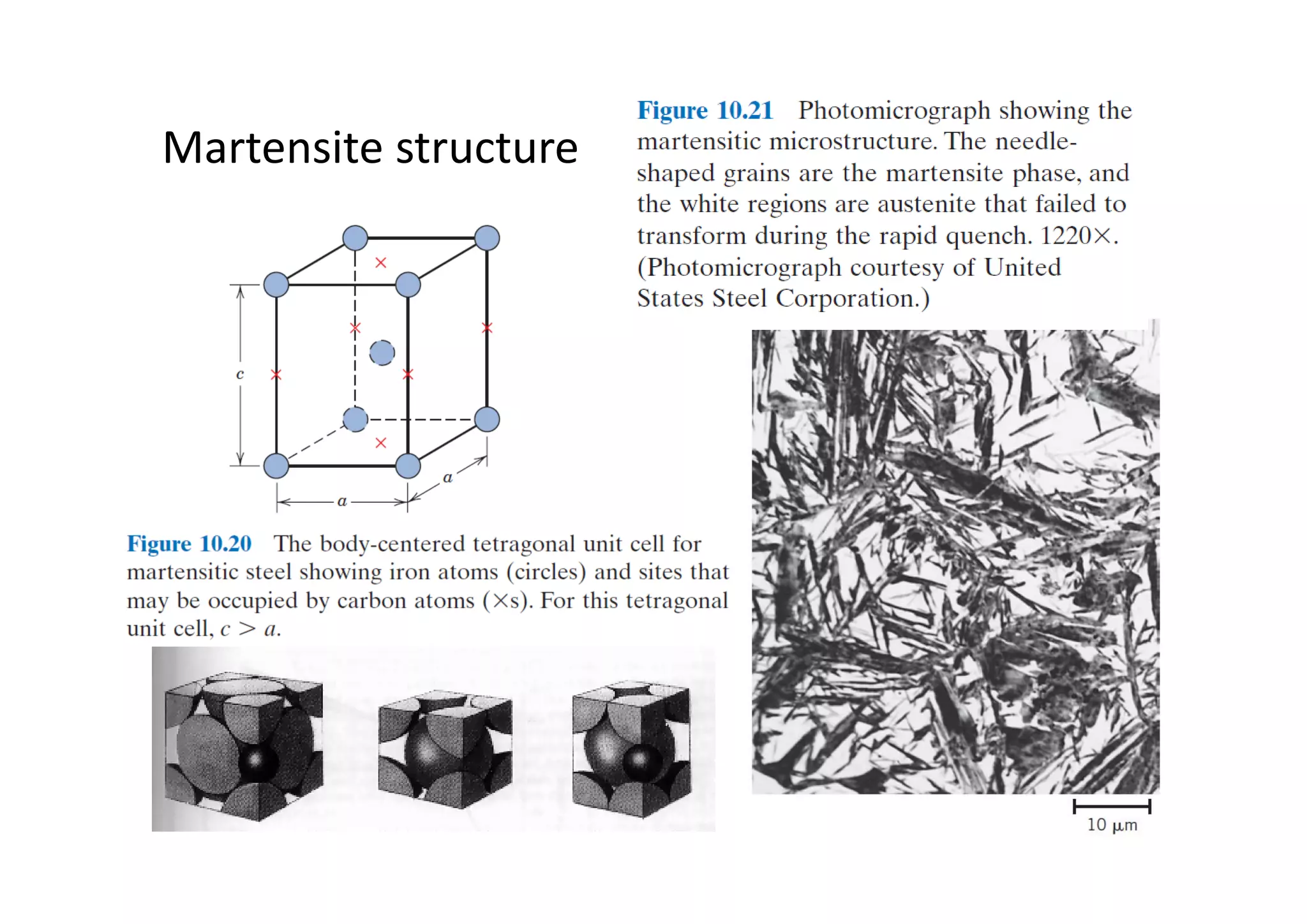 Martensite structure
 