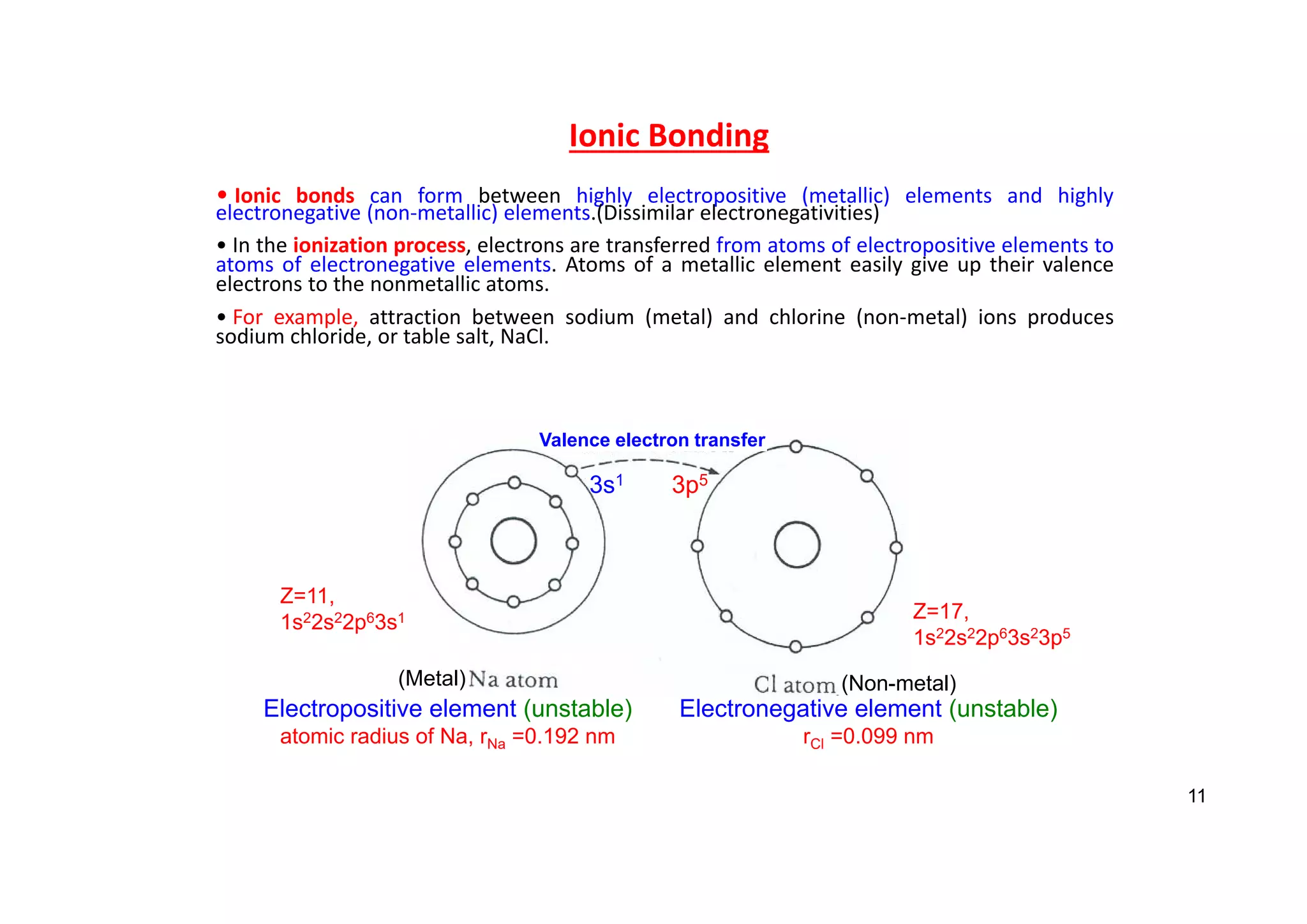 Ionic Bonding
• Ionic bonds can form between highly electropositive (metallic) elements and highly
electronegative (non‐metallic) elements.(Dissimilar electronegativities)
• In the ionization process, electrons are transferred from atoms of electropositive elements to
atoms of electronegative elements. Atoms of a metallic element easily give up their valence
electrons to the nonmetallic atoms.
• For example, attraction between sodium (metal) and chlorine (non‐metal) ions produces
sodium chloride, or table salt, NaCl.
3s1 3p5
Electropositive element (unstable)
atomic radius of Na, rNa =0.192 nm
Electronegative element (unstable)
rCl =0.099 nm
Z=17,
1s22s22p63s23p5
Z=11,
1s22s22p63s1
Valence electron transfer
(Metal) (Non-metal)
11
 