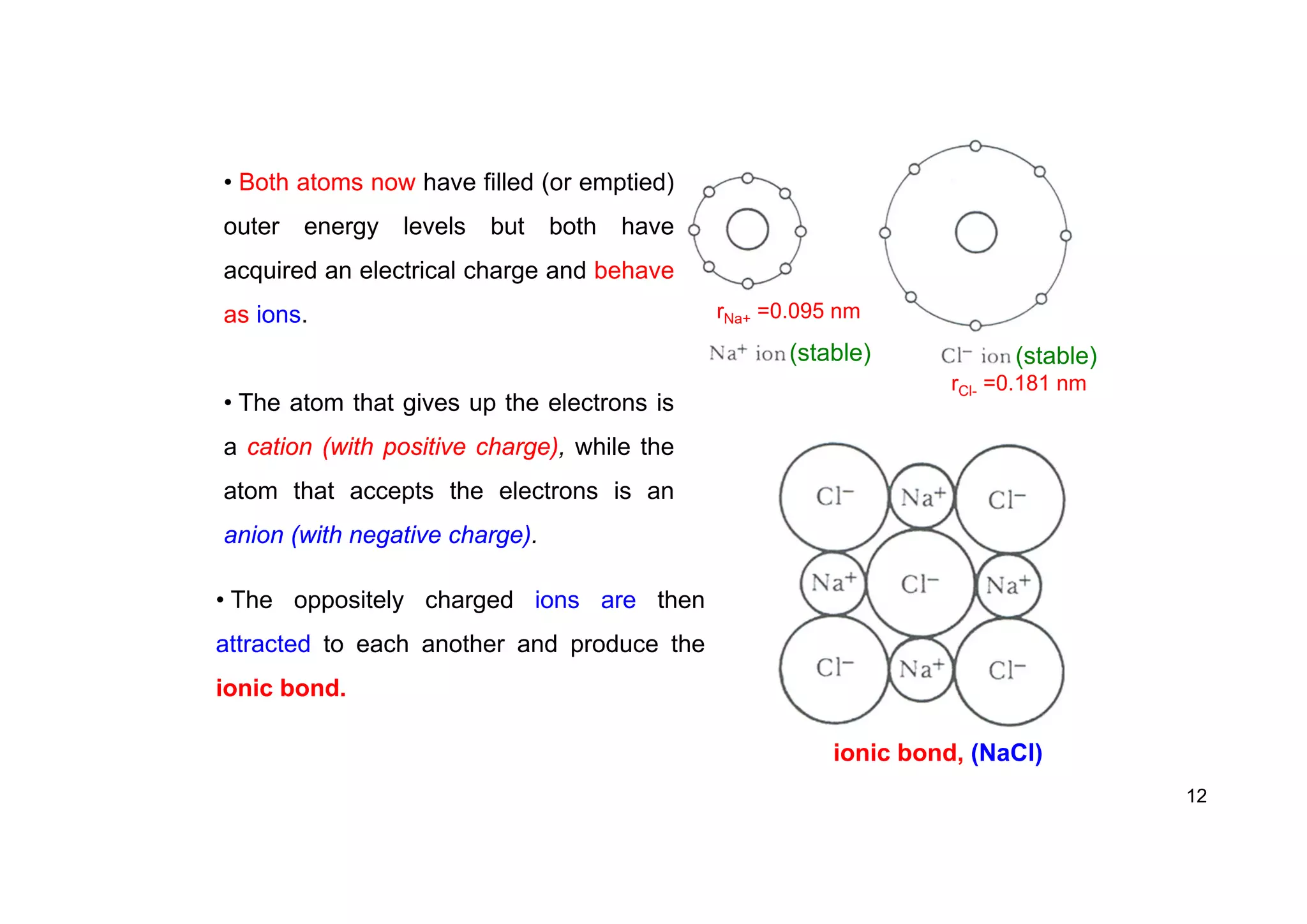• Both atoms now have filled (or emptied)
outer energy levels but both have
acquired an electrical charge and behave
as ions.
• The atom that gives up the electrons is
a cation (with positive charge), while the
atom that accepts the electrons is an
anion (with negative charge).
• The oppositely charged ions are then
attracted to each another and produce the
ionic bond.
rNa+ =0.095 nm
(stable)
rCl- =0.181 nm
(stable)
ionic bond, (NaCl)
12
 