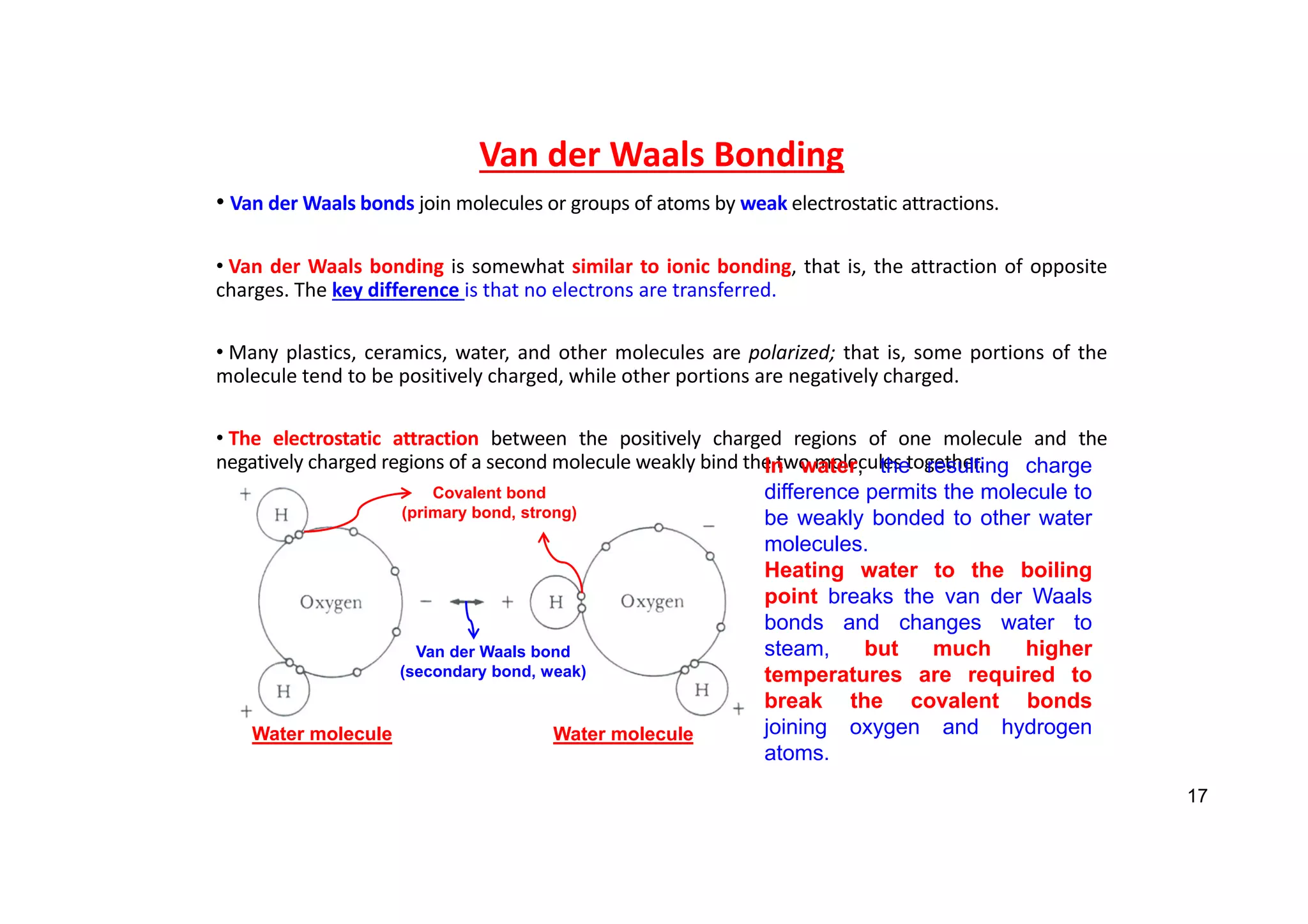 Van der Waals Bonding
• Van der Waals bonds join molecules or groups of atoms by weak electrostatic attractions.
• Van der Waals bonding is somewhat similar to ionic bonding, that is, the attraction of opposite
charges. The key difference is that no electrons are transferred.
• Many plastics, ceramics, water, and other molecules are polarized; that is, some portions of the
molecule tend to be positively charged, while other portions are negatively charged.
• The electrostatic attraction between the positively charged regions of one molecule and the
negatively charged regions of a second molecule weakly bind the two molecules together.
In water, the resulting charge
difference permits the molecule to
be weakly bonded to other water
molecules.
Heating water to the boiling
point breaks the van der Waals
bonds and changes water to
steam, but much higher
temperatures are required to
break the covalent bonds
joining oxygen and hydrogen
atoms.
Covalent bond
(primary bond, strong)
Van der Waals bond
(secondary bond, weak)
Water molecule Water molecule
17
 
