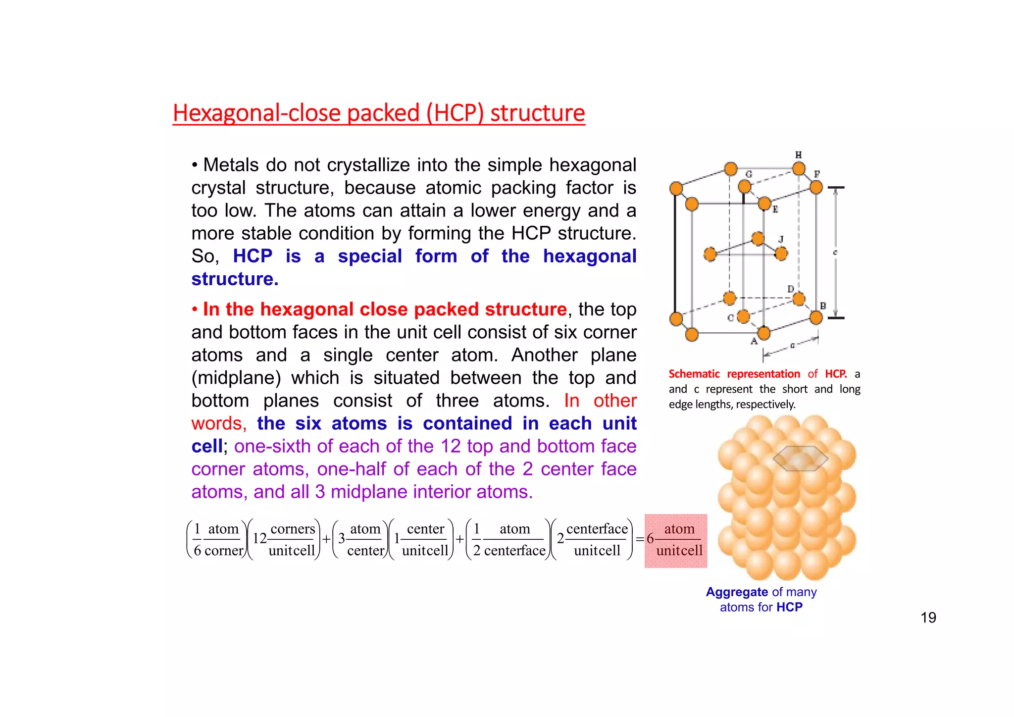 Hexagonal‐close packed (HCP) structure
Aggregate of many
atoms for HCP
Schematic representation of HCP. a
and c represent the short and long
edge lengths, respectively.
• Metals do not crystallize into the simple hexagonal
crystal structure, because atomic packing factor is
too low. The atoms can attain a lower energy and a
more stable condition by forming the HCP structure.
So, HCP is a special form of the hexagonal
structure.
• In the hexagonal close packed structure, the top
and bottom faces in the unit cell consist of six corner
atoms and a single center atom. Another plane
(midplane) which is situated between the top and
bottom planes consist of three atoms. In other
words, the six atoms is contained in each unit
cell; one-sixth of each of the 12 top and bottom face
corner atoms, one-half of each of the 2 center face
atoms, and all 3 midplane interior atoms.
cell
unit
atom
6
cell
unit
face
center
2
face
center
atom
2
1
cell
unit
center
1
center
atom
3
cell
unit
corners
12
corner
atom
6
1















































19
 