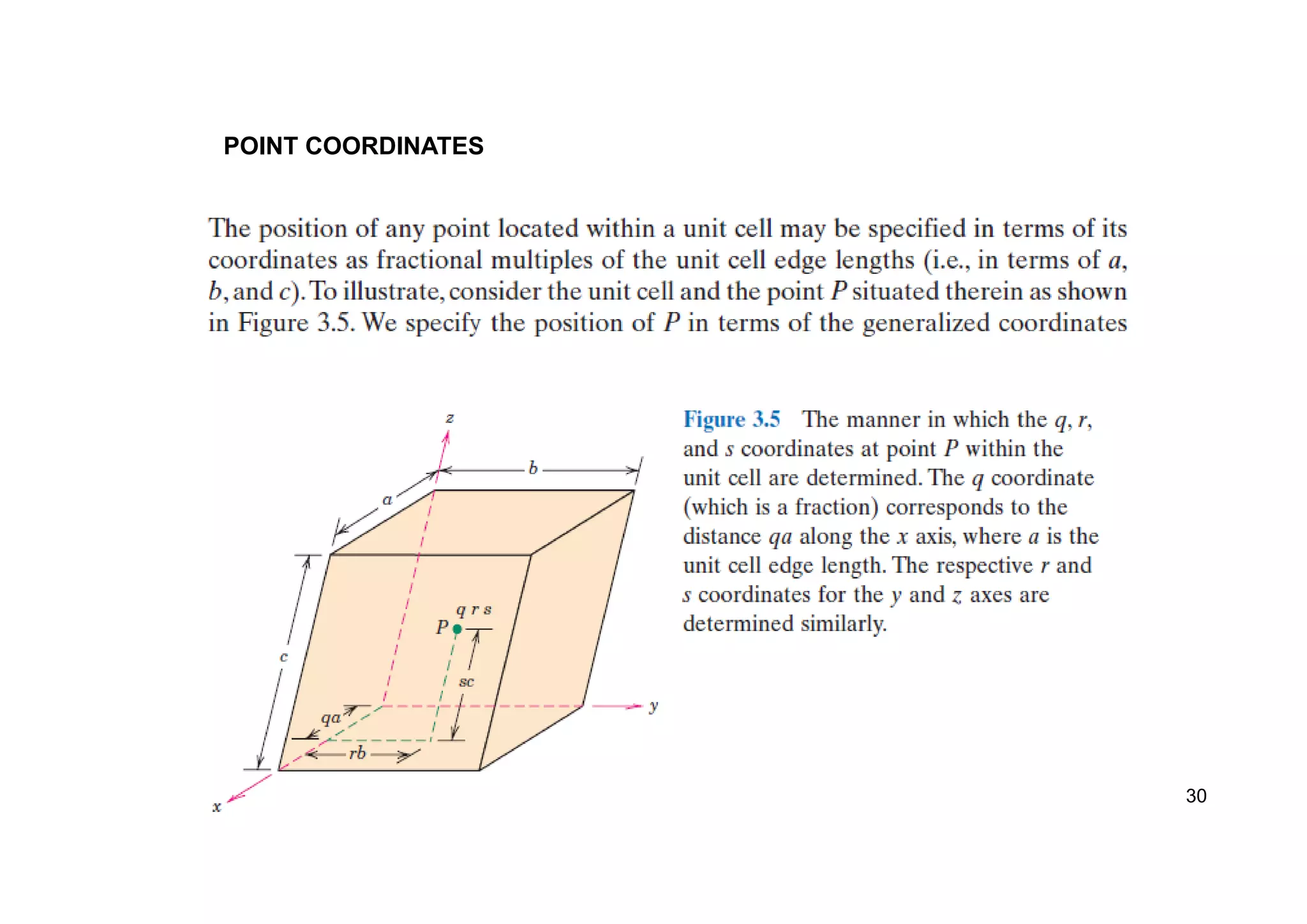 30
POINT COORDINATES
 