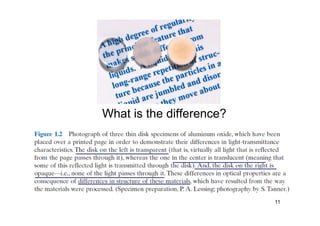 What is the difference?
11
 