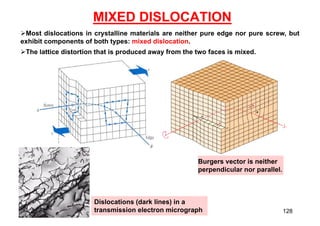MIXED DISLOCATION
Most dislocations in crystalline materials are neither pure edge nor pure screw, but
exhibit components of both types: mixed dislocation.
The lattice distortion that is produced away from the two faces is mixed.
Dislocations (dark lines) in a
transmission electron micrograph
Burgers vector is neither
perpendicular nor parallel.
128
 