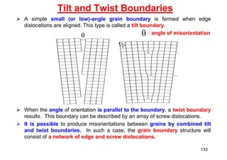 Tilt and Twist Boundaries
 A simple small (or low)-angle grain boundary is formed when edge
dislocations are aligned. This type is called a tilt boundary.
: angle of misorientation
 When the angle of orientation is parallel to the boundary, a twist boundary
results. This boundary can be described by an array of screw dislocations.
 It is possible to produce misorientations between grains by combined tilt
and twist boundaries. In such a case, the grain boundary structure will
consist of a network of edge and screw dislocations.
 
133
 