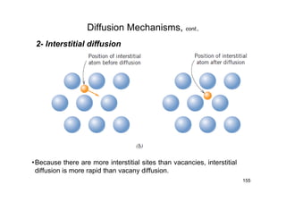 Diffusion Mechanisms, cont.,
155
2- Interstitial diffusion
•Because there are more interstitial sites than vacancies, interstitial
diffusion is more rapid than vacany diffusion.
 