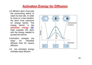 Activation Energy for Diffusion
A diffusion atom must past
the surrounding atoms to
reach its new site. In order
to move to a new location,
the atom must overcome
an energy barrier. The
energy barrier is the
activation energy (Q).
Heat supplies the atom
with the energy needed to
exceed this barrier.
Activation energies are
lower for interstitial
diffusion than for vacany
diffusion.
A low activation energy
indicates easy difusion.
169
 