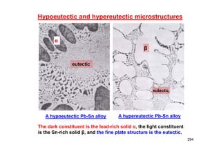 Hypoeutectic and hypereutectic microstructures
294
A hypoeutectic Pb-Sn alloy A hypereutectic Pb-Sn alloy
The dark constituent is the lead-rich solid α, the light constituent
is the Sn-rich solid β, and the fine plate structure is the eutectic.
eutectic
eutectic
β
α
 