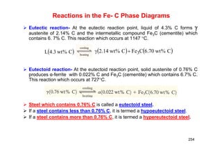 254
Reactions in the Fe- C Phase Diagrams
 Eutectic reaction- At the eutectic reaction point, liquid of 4.3% C forms 
austenite of 2.14% C and the intermetallic compound Fe3C (cementite) which
contains 6. 7% C. This reaction which occurs at 1147 C.
 Eutectoid reaction- At the eutectoid reaction point, solid austenite of 0.76% C
produces α-ferrite with 0.022% C and Fe3C (cementite) which contains 6.7% C.
This reaction which occurs at 727C.
 Steel which contains 0.76% C is called a eutectoid steel..I
 If a steel contains less than 0.76% C, it is termed a hypoeutectoid steel.
 If a steel contains more than 0.76% C, it is termed a hypereutectoid steel.
 
C
%
wt
3
.
4
L    
C
%
wt
70
.
6
C
Fe
C
%
wt
14
.
2 3


 