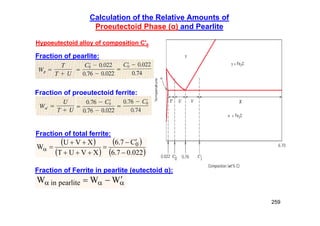 259
Calculation of the Relative Amounts of
Proeutectoid Phase (α) and Pearlite
 
 
 
 
022
.
0
7
.
6
C
7
.
6
X
V
U
T
X
V
U
W 0













 

 W
W
W pearlite
in
Hypoeutectoid alloy of composition C'0
Fraction of pearlite:
Fraction of proeutectoid ferrite:
Fraction of total ferrite:
Fraction of Ferrite in pearlite (eutectoid α):
 