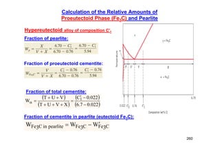 260
Calculation of the Relative Amounts of
Proeutectoid Phase (Fe3C) and Pearlite
 
 
 
 
022
.
0
7
.
6
022
.
0
C
X
V
U
T
V
U
T
W 1











C
Fe
C
Fe
pearlite
in
C
Fe 3
3
3 W
W
W 


Hypereutectoid alloy of composition C'1
Fraction of pearlite:
Fraction of proeutectoid cementite:
Fraction of total cementite:
Fraction of cementite in pearlite (eutectoid Fe3C):
 