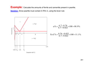 261
Example: Calculate the amounts of ferrite and cementite present in pearlite.
Solution: Since pearlite must contain 0.76% C, using the lever rule:
%
1
.
11
100
022
.
0
7
.
6
022
.
0
76
.
0
%
C
Fe
%
9
.
88
100
022
.
0
7
.
6
76
.
0
7
.
6
%
3 










 
