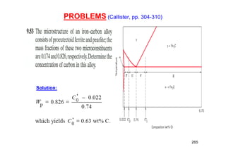 PROBLEMS (Callister, pp. 304-310)
265
Solution:
 