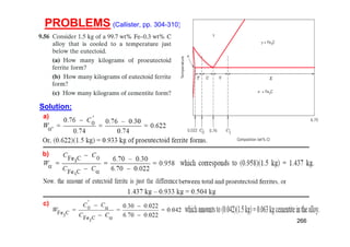 PROBLEMS (Callister, pp. 304-310)
266
Solution:
a)
b)
c)
 