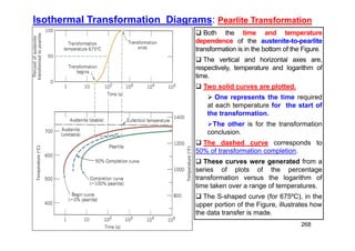 268
Isothermal Transformation Diagrams: Pearlite Transformation
 Both the time and temperature
dependence of the austenite-to-pearlite
transformation is in the bottom of the Figure.
 The vertical and horizontal axes are,
respectively, temperature and logarithm of
time.
 Two solid curves are plotted.
 One represents the time required
at each temperature for the start of
the transformation.
The other is for the transformation
conclusion.
 The dashed curve corresponds to
50% of transformation completion.
 These curves were generated from a
series of plots of the percentage
transformation versus the logarithm of
time taken over a range of temperatures.
 The S-shaped curve (for 675ºC), in the
upper portion of the Figure, illustrates how
the data transfer is made.
 