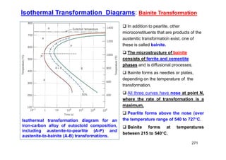 271
 In addition to pearlite, other
microconstituents that are products of the
austenitic transformation exist, one of
these is called bainite.
 The microstructure of bainite
consists of ferrite and cementite
phases and is diffusional processes.
 Bainite forms as needles or plates,
depending on the temperature of the
transformation.
 All three curves have nose at point N,
where the rate of transformation is a
maximum.
 Pearlite forms above the nose (over
the temperature range of 540 to 727C.
 Bainite forms at temperatures
between 215 to 540C.
Isothermal Transformation Diagrams: Bainite Transformation
Isothermal transformation diagram for an
iron-carbon alloy of eutoctoid composition,
including austenite-to-pearlite (A-P) and
austenite-to-bainite (A-B) transformations.
 