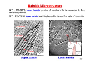 272
Bainitic Microstructure
 T ~ 350-540°C, upper bainite consists of needles of ferrite separated by long
cementite particles.
 T ~ 215-350°C, lower bainite has thin plates of ferrite and fine rods of cementite.
Upper bainite Lower bainite
 