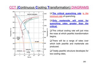 280
CCT (Continuous Cooling Transformation) DIAGRAMS
 The critical quenching rate is the
minimum rate of quenching.
 Only martensite will exist for
quenching rates greater than the
critical.
 This critical cooling rate will just miss
the nose at which pearlitic transformation
begins.
 There will be a range of rates over
which both pearlite and martensite are
produced.
 Totally pearlitic structure developes for
low cooling rates.
 