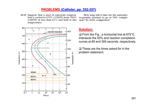 281
PROBLEMS (Callister, pp. 352-357)
 From the Fig., a horizontal line at 675°C
intersects the 50% and reaction completion
curves at 80 and 300 seconds, respectively.
 These are the times asked for in the
problem statement.
Solution:
 