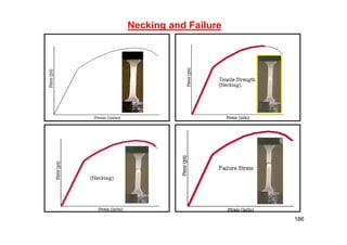 Necking and Failure
186
 