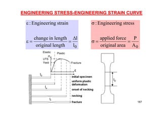 ENGINEERING STRESS-ENGINEERING STRAIN CURVE
0
l
l
length
original
length
in
change
strain
g
Engineerin
:





0
A
P
area
original
force
applied
stress
g
Engineerin
:




Elastic Plastic
UTS
Yield Fracture

ε
l0
lu
lf
l0
187
 