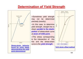 Determination of Yield Strength
%0.2 strain offset method
Stress-strain behavior
found for some steels
demonstrating the yield
point phenomenon
Sometimes yield strength
may not be determined
precisely (exactly).
In this case, to determine
yield strength, straight line is
drawn parallel to the elastic
portion of stress-strain curve
at strain of 0.002 point.
The stress corresponding
to the intersection of this
line and the stress-strain
curve is the yield strength.
188
 
