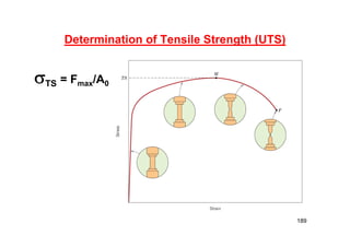 Determination of Tensile Strength (UTS)
TS = Fmax/A0
189
 