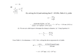 206
Or, solving for Δl (and realizing that E = 69 GPa, Table 6.1), yields
a)
 