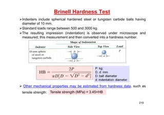 Brinell Hardness Test
Indenters include spherical hardened steel or tungsten carbide balls having
diameter of 10 mm.
Standard loads range between 500 and 3000 kg.
The resulting impression (indentation) is observed under microscope and
measured; this measurement and then converted into a hardness number.
 Other mechanical properties may be estimated from hardness data, such as
tensile strength: Tensile strength (MPa) = 3.45×HB
219
 