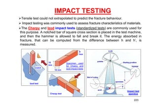Tensile test could not extrapolated to predict the fracture behaviour.
 Impact testing was commonly used to assess fracture characteristics of materials.
The Charpy and Izod impact tests (standardized tests) are commonly used for
this purpose. A notched bar of square cross section is placed in the test machine,
and then the hammer is allowed to fall and break it. The energy absorbed in
fracture, that can be computed from the difference between h and h’, is
measured.
IMPACT TESTING
10
mm
10 mm
8
mm
Charpy test
Izod test
notch
Specimen used
for Charpy and
Izod impact tests
Impact test
aparatus
223
 