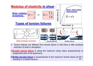Modulus of elasticity in shear
Types of torsion failures
 Torsion failures are different from tensile failure in that there is little localised
reduction of area or elongation.
a)Ductile (shear) failure is along the maximum shear plane (perpendicular to
longitudinal axis of the specimen).
b)Brittle (tensile) failure is perpendicular to the maximum tensile stress (at 45°),
resulting in a helical fracture.
Shear modulus
of elasticity :



G


J
L
T
G
or
Ductile failure Brittle failure
264
 